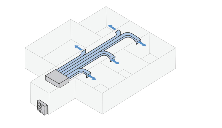 zonificacion-aire-acondicionado-por-conductos-zaragoza-aragon-19024